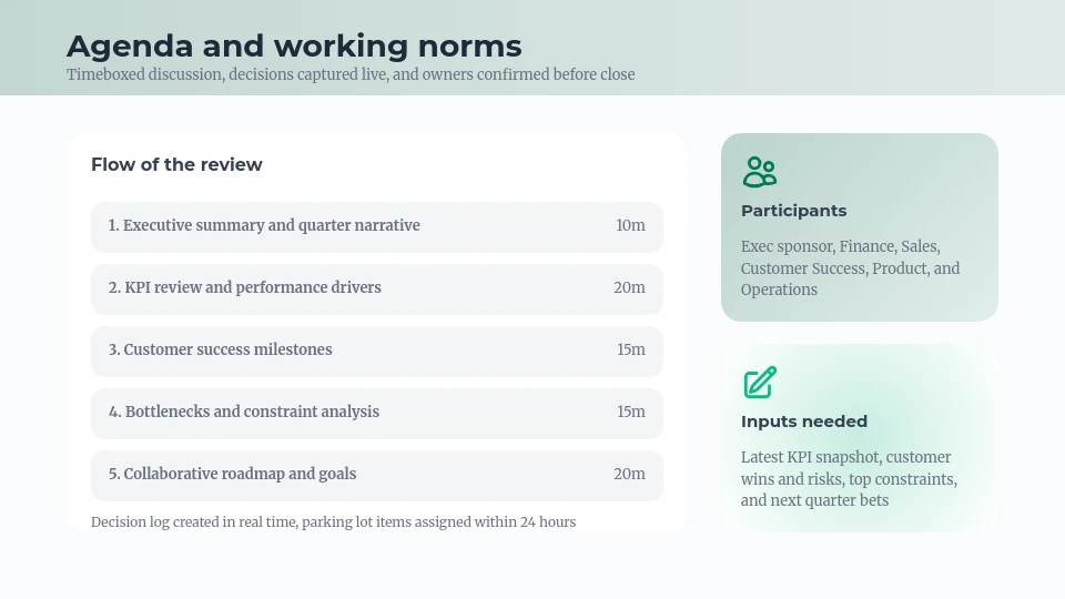 Strategic QBR Performance & Growth Agenda