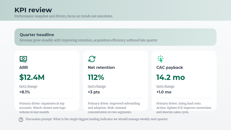 Strategic QBR Performance & Growth Agenda