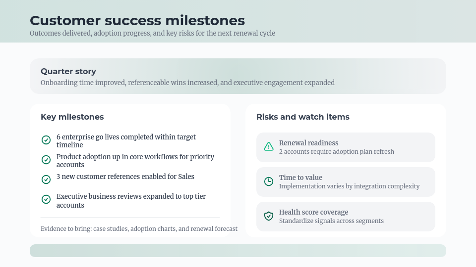 Strategic QBR Performance & Growth Agenda