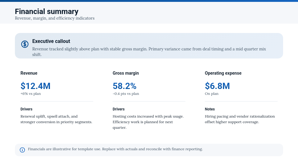 Strategic QBR Executive Meeting Agenda