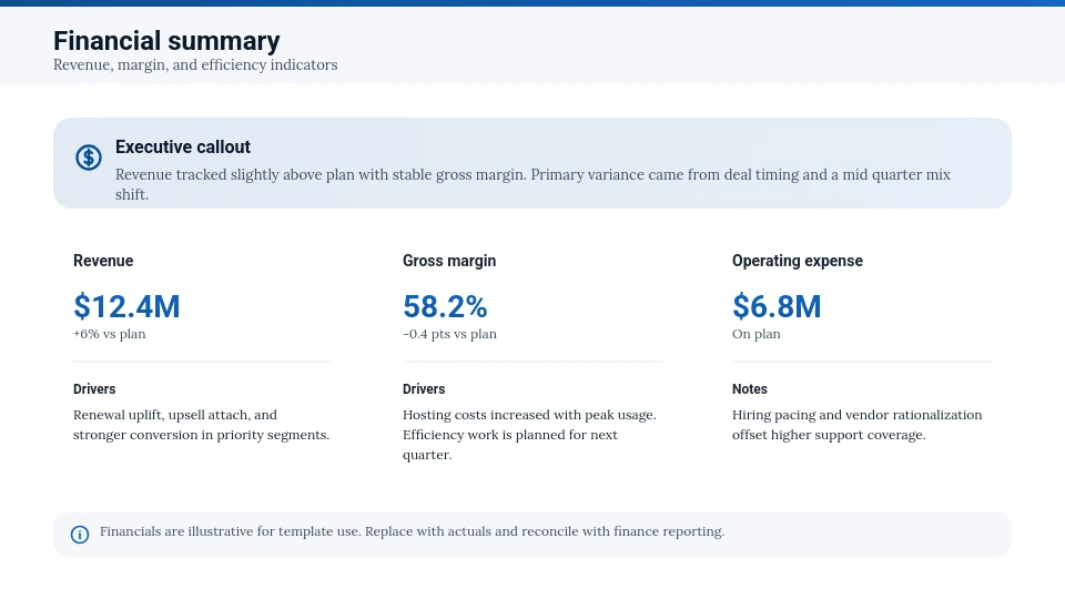 Strategic QBR Executive Meeting Agenda