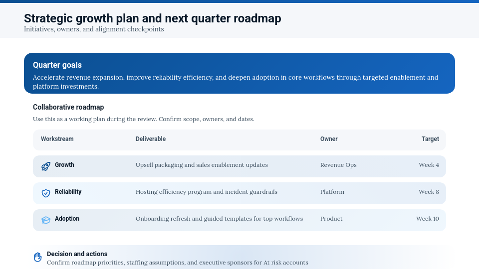 Strategic QBR Executive Meeting Agenda