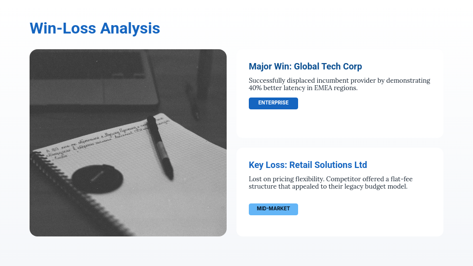 Quarterly Business Review Strategic Roadmap