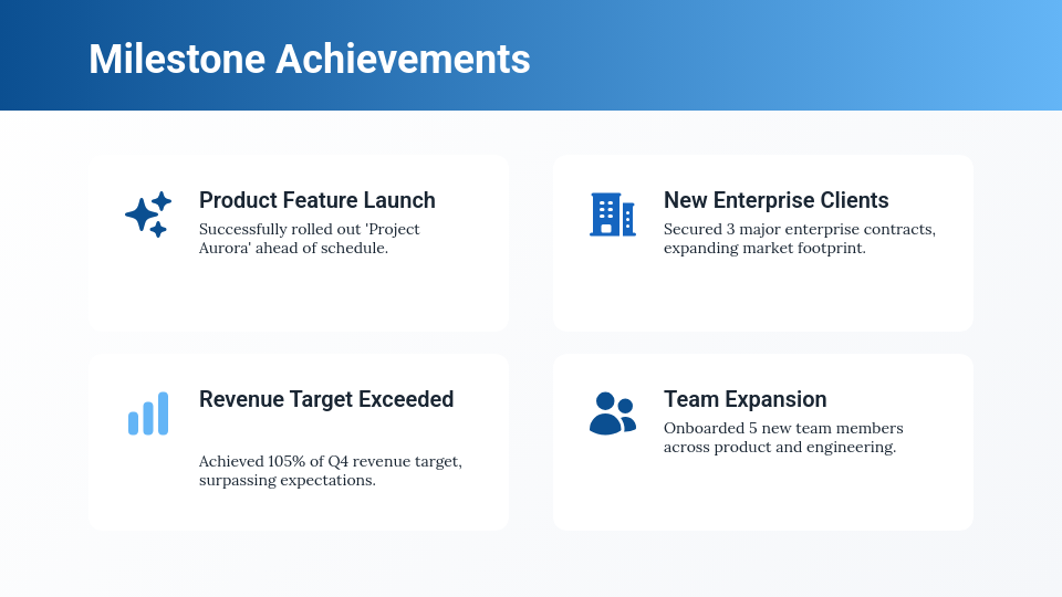 Strategic Quarterly Business Review Agenda