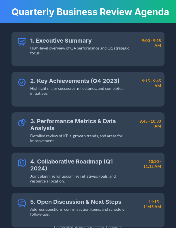 Executive Quarterly Business Review Agenda