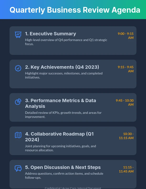 Executive Quarterly Business Review Agenda