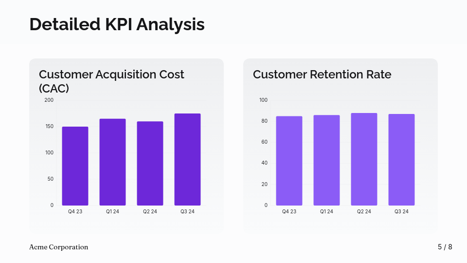 Strategic QBR Performance & Growth Roadmap