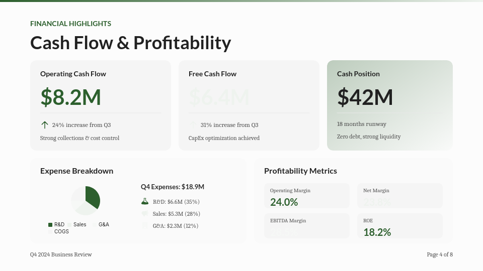 Quarterly Business Performance Review Agenda