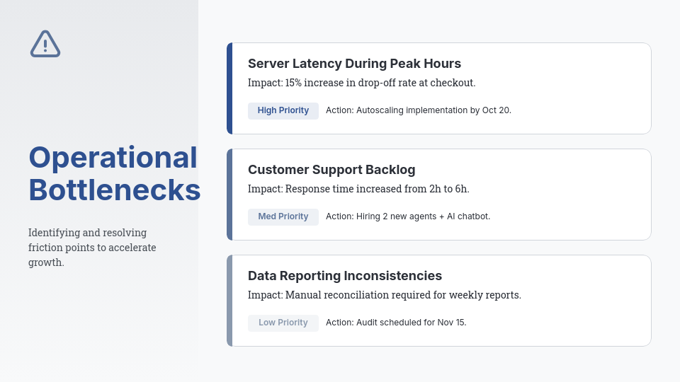 Data-Driven Quarterly Business Review Agenda