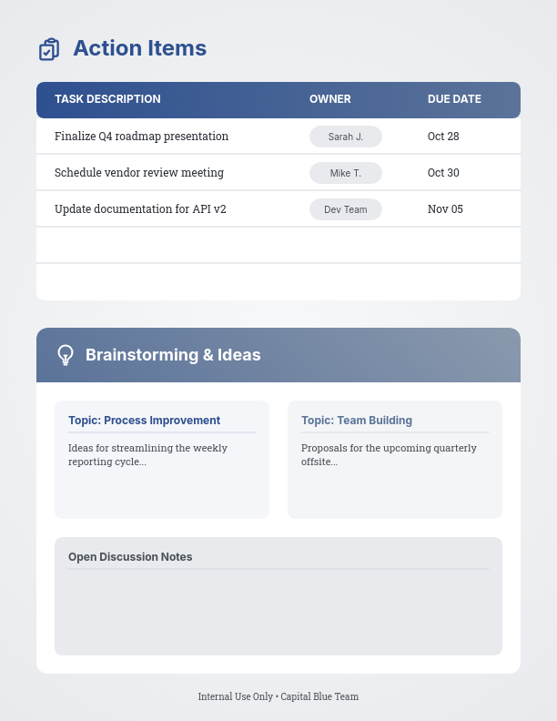 Strategic Weekly Team Sync Guide