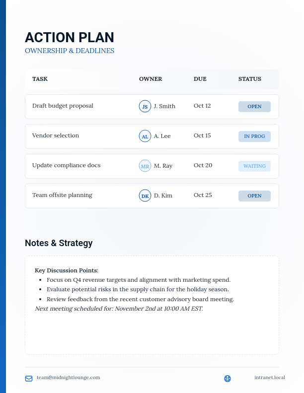 Collaborative Team Sync Outline
