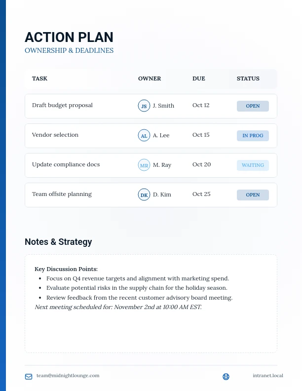 Collaborative Team Sync Outline
