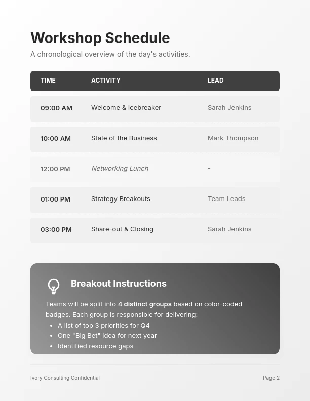 Collaborative Training Session Schedule