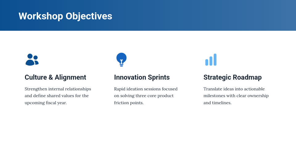 Collaborative Team Workshop Plan
