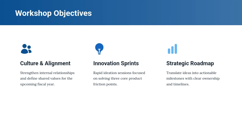 Collaborative Team Workshop Plan
