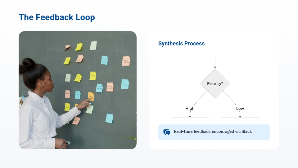 Collaborative Team Workshop Plan
