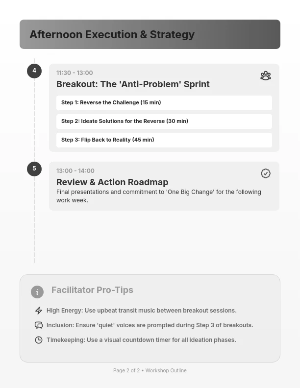 Interactive Team Workshop Schedule