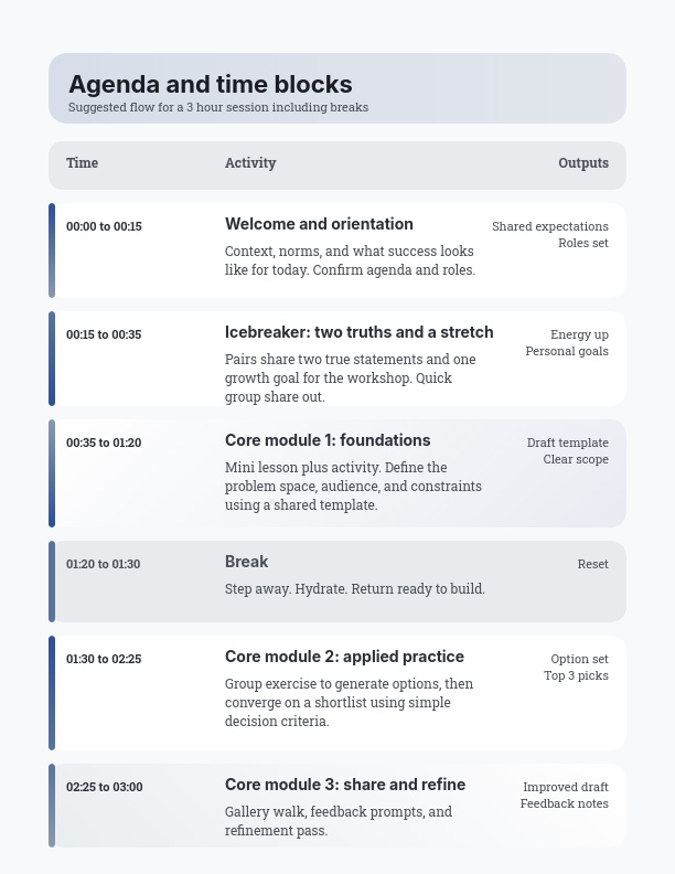 Interactive Team Workshop Facilitation Guide