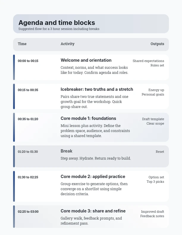 Interactive Team Workshop Facilitation Guide