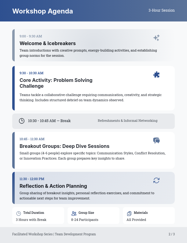 Collaborative Team Workshop Schedule