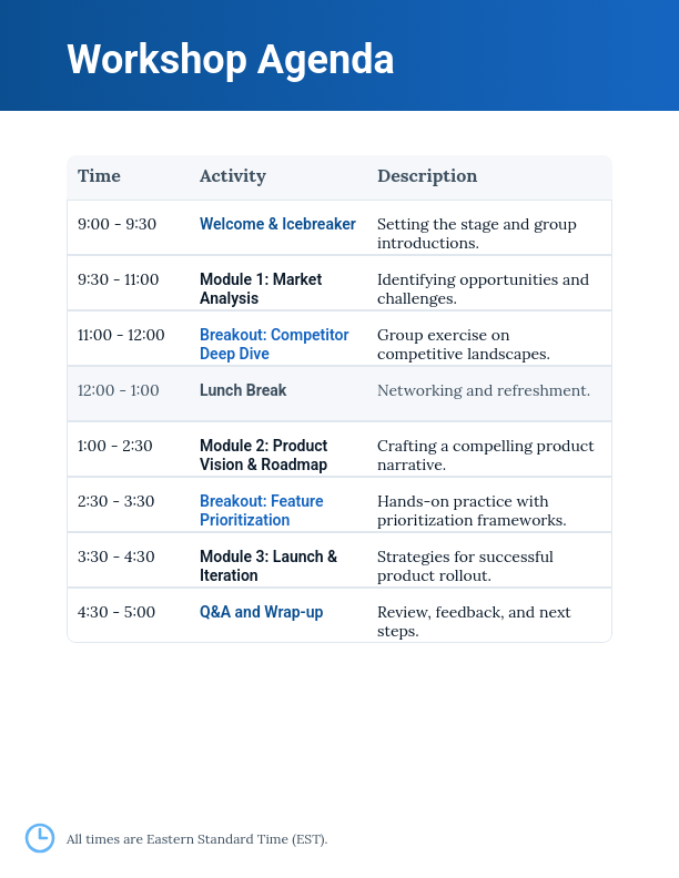 Strategic Team Workshop Itinerary