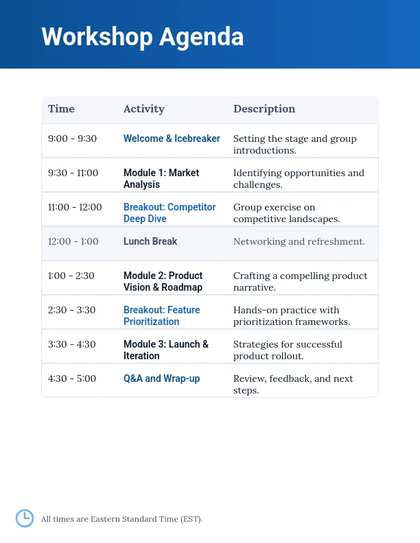 Strategic Team Workshop Itinerary