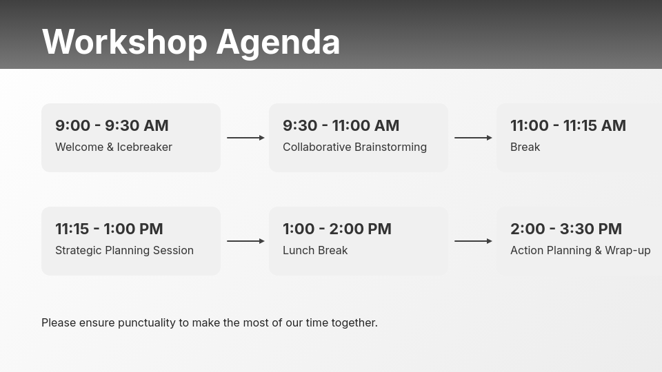 Interactive Strategy Workshop Roadmap