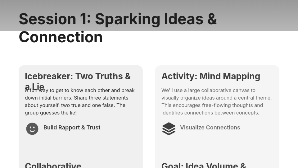 Interactive Strategy Workshop Roadmap
