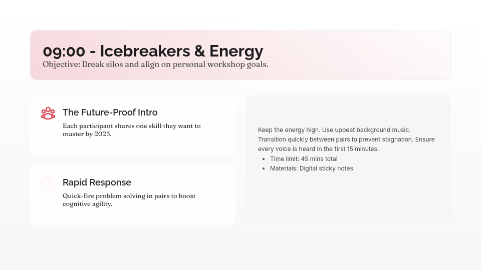 Collaborative Team Workshop Schedule