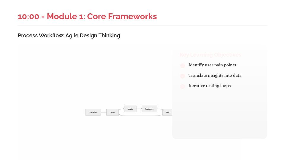 Collaborative Team Workshop Schedule