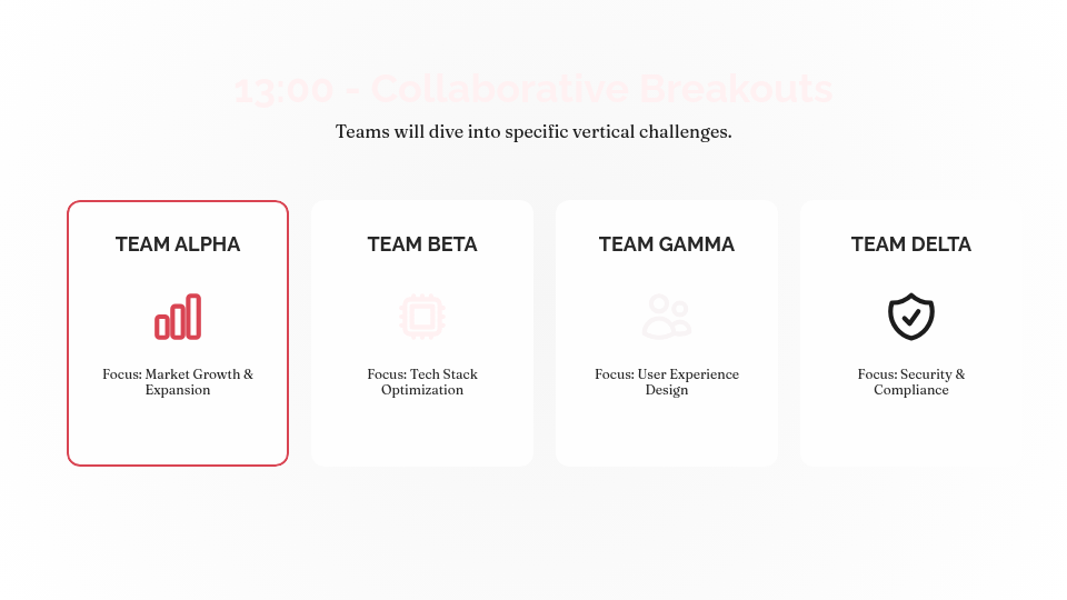 Collaborative Team Workshop Schedule