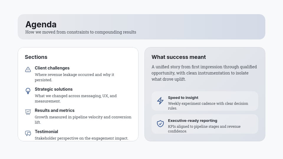 Creative Agency Results Showcase