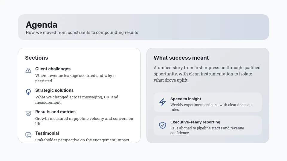 Creative Agency Results Showcase