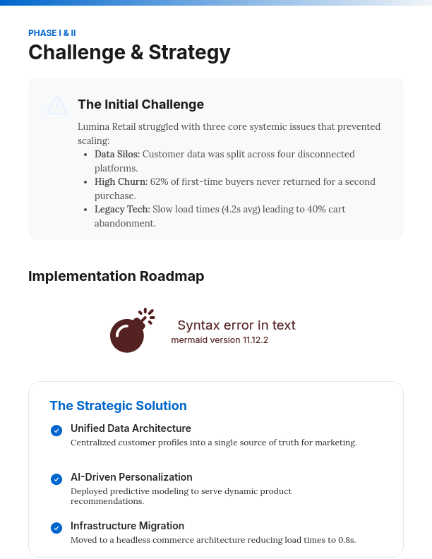 Agency Client Success & Strategic Impact