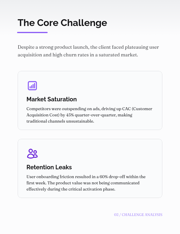 Full-Service Agency Strategic Results