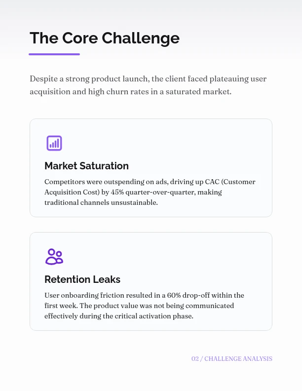 Full-Service Agency Strategic Results