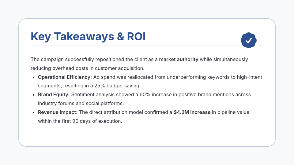 Strategic Growth Results for Agency Clients