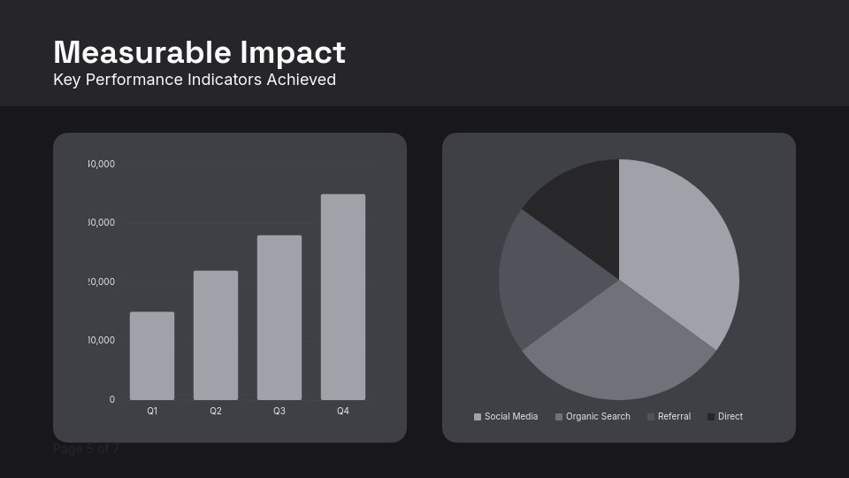 Strategic Agency Growth Case Showcase
