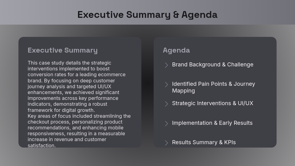 Ecommerce Conversion Rate Success Story