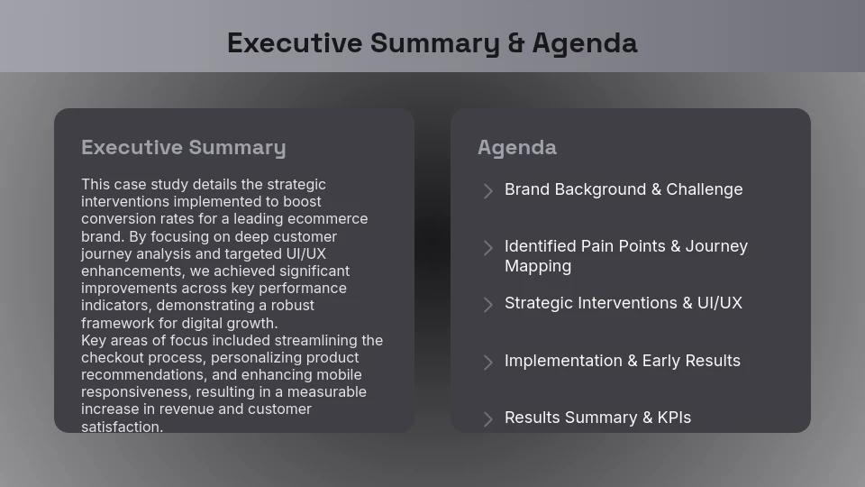 Ecommerce Conversion Rate Success Story