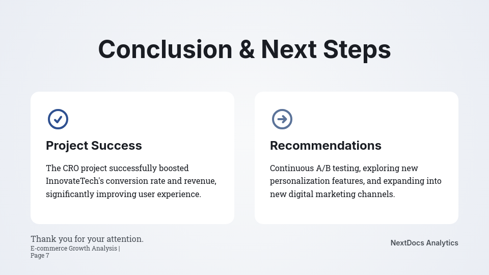 E-commerce Conversion & Growth Analysis