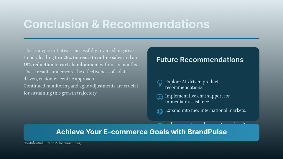 Ecommerce Conversion & Growth Case Study