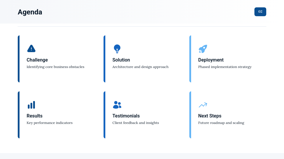Enterprise Scalability and Growth Analysis