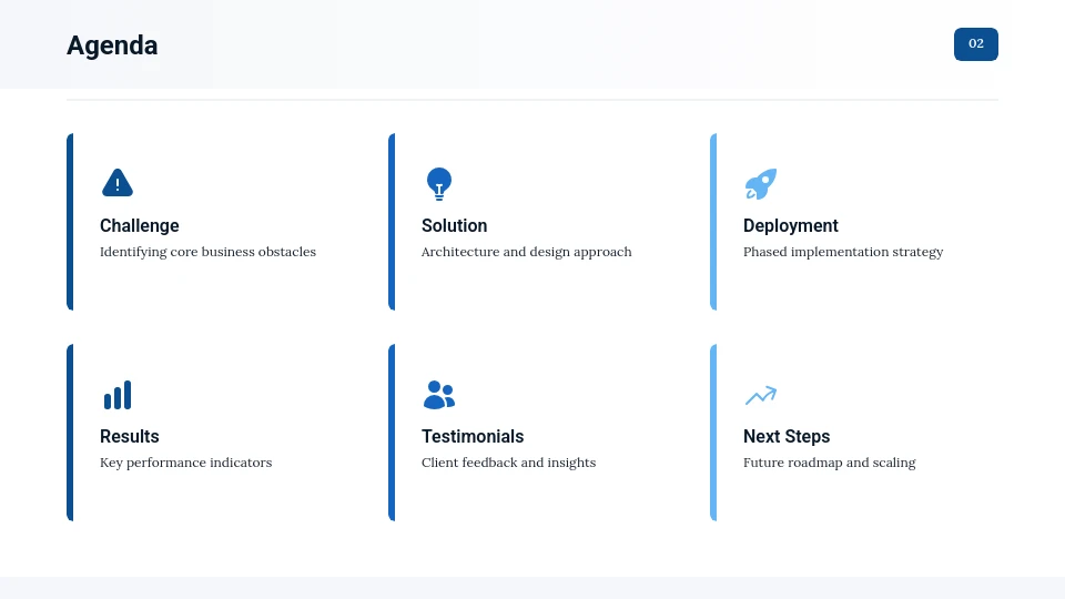 Enterprise Scalability and Growth Analysis