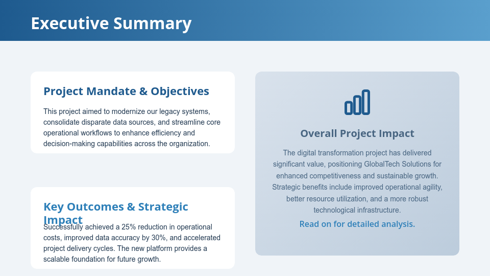 Enterprise Solution ROI & Impact Analysis
