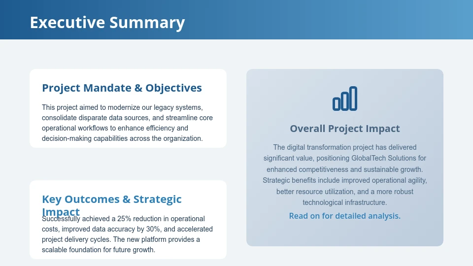 Enterprise Solution ROI & Impact Analysis