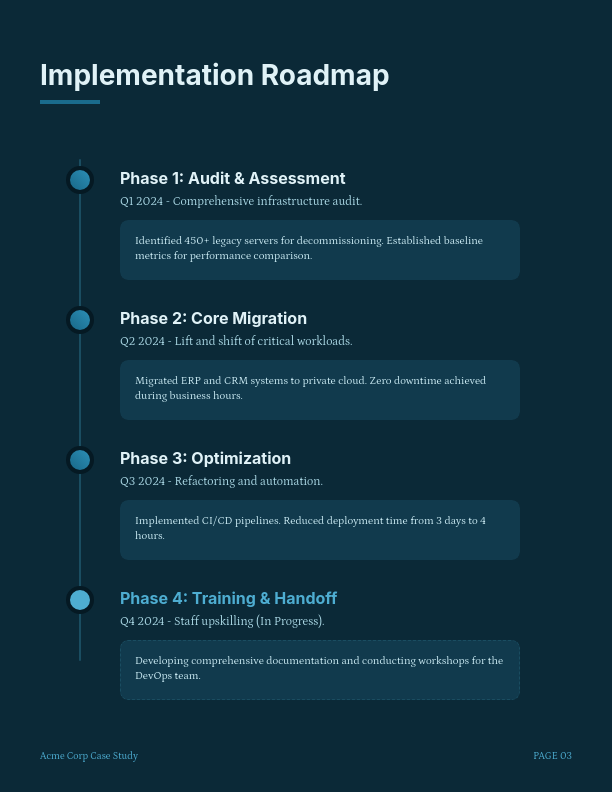 Enterprise Strategic Implementation Analysis