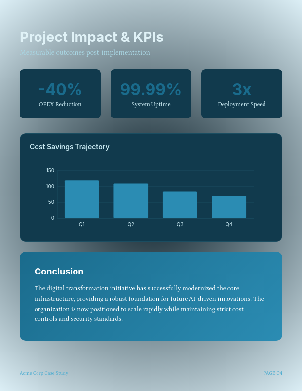 Enterprise Strategic Implementation Analysis