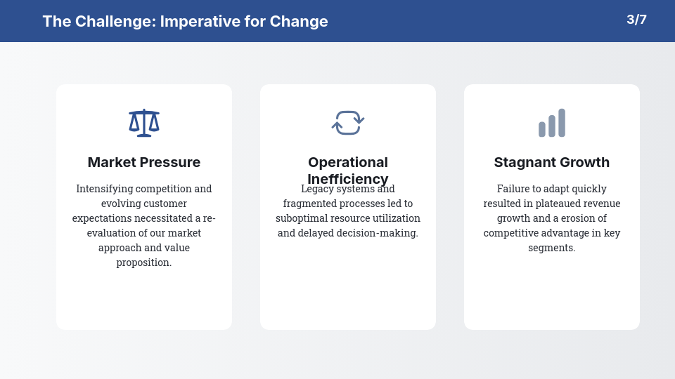 Global Enterprise Impact & Scalability Report