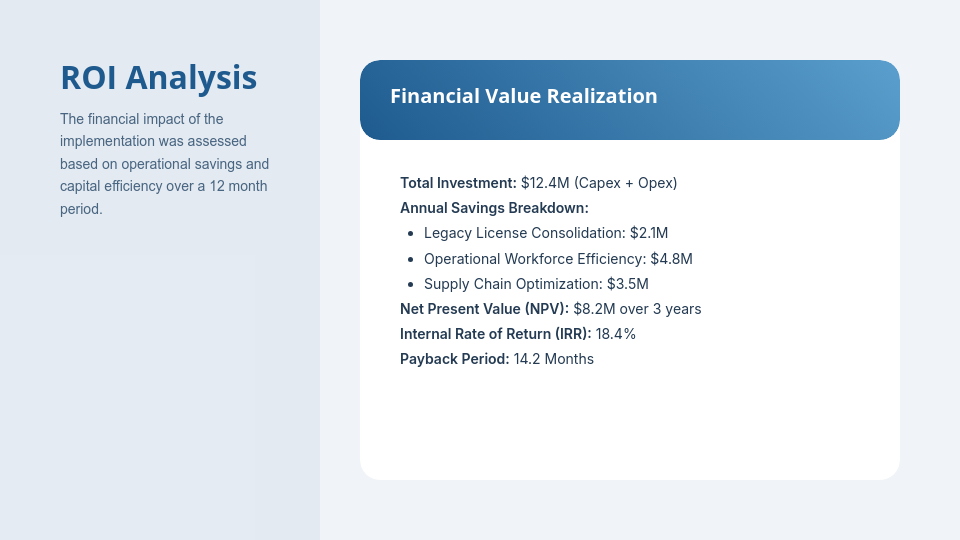 Enterprise Strategic Growth Success Story